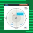 GigaOm Radar: Cloud Infrastructure Entitlement Management, 2024