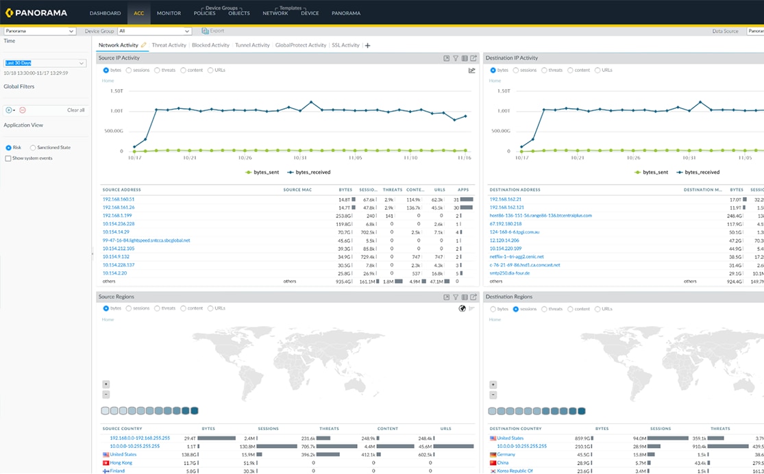 Sites Distants Et Sd Wan Palo Alto Networks